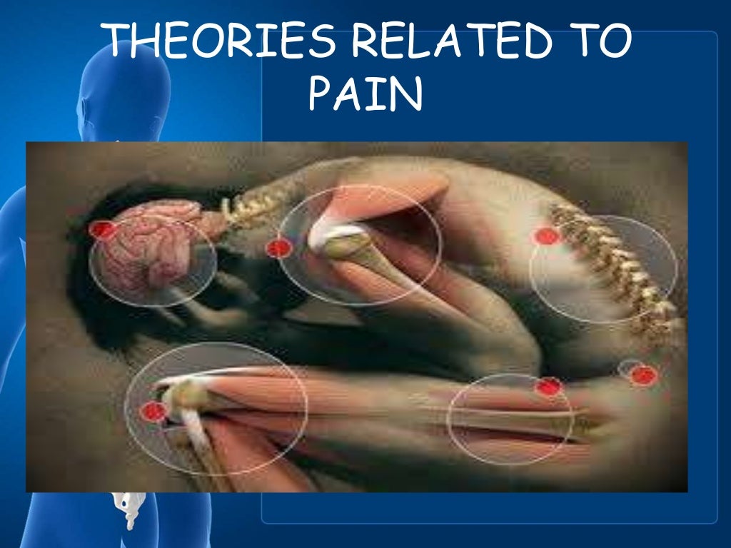 Pain management ppt