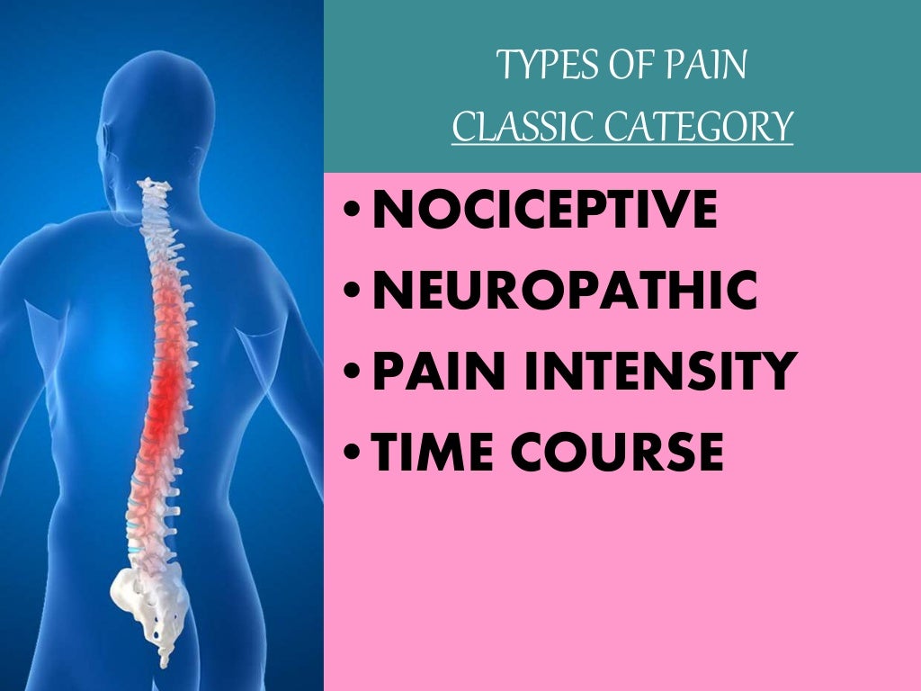 Pain management ppt