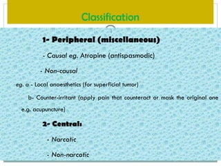 Pain mngt ppt.pptx of musculoskelwtal systems | PPTX