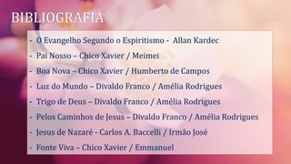 BIBLIOGRAFIA
- O Evangelho Segundo o Espiritismo - Allan Kardec
- Pai Nosso – Chico Xavier / Meimei
- Boa Nova – Chico Xavier / Humberto de Campos
- Luz do Mundo – Divaldo Franco / Amélia Rodrigues
- Trigo de Deus – Divaldo Franco / Amélia Rodrigues
- Pelos Caminhos de Jesus – Divaldo Franco / Amélia Rodrigues
- Jesus de Nazaré - Carlos A. Baccelli / Irmão José
- Fonte Viva – Chico Xavier / Emmanuel
 