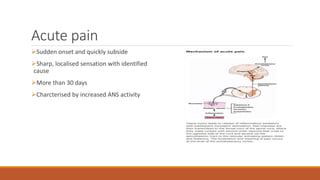 Acute pain
Sudden onset and quickly subside
Sharp, localised sensation with identified
cause
More than 30 days
Charcterised by increased ANS activity
 