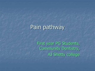 Pain pathway
First year PG Students,
Community Dentistry,
AJ Shetty college
 