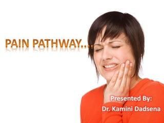 Presented By:
Dr. Kamini Dadsena
 