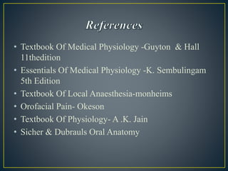 • Textbook Of Medical Physiology -Guyton & Hall
11thedition
• Essentials Of Medical Physiology -K. Sembulingam
5th Edition
• Textbook Of Local Anaesthesia-monheims
• Orofacial Pain- Okeson
• Textbook Of Physiology- A .K. Jain
• Sicher & Dubrauls Oral Anatomy
 