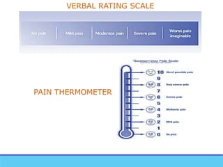 VERBAL RATING SCALE
PAIN THERMOMETER
 