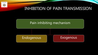 INHIBITION OF PAIN TRANSMISSION
Pain inhibiting mechanism
Endogenous Exogenous
75
 