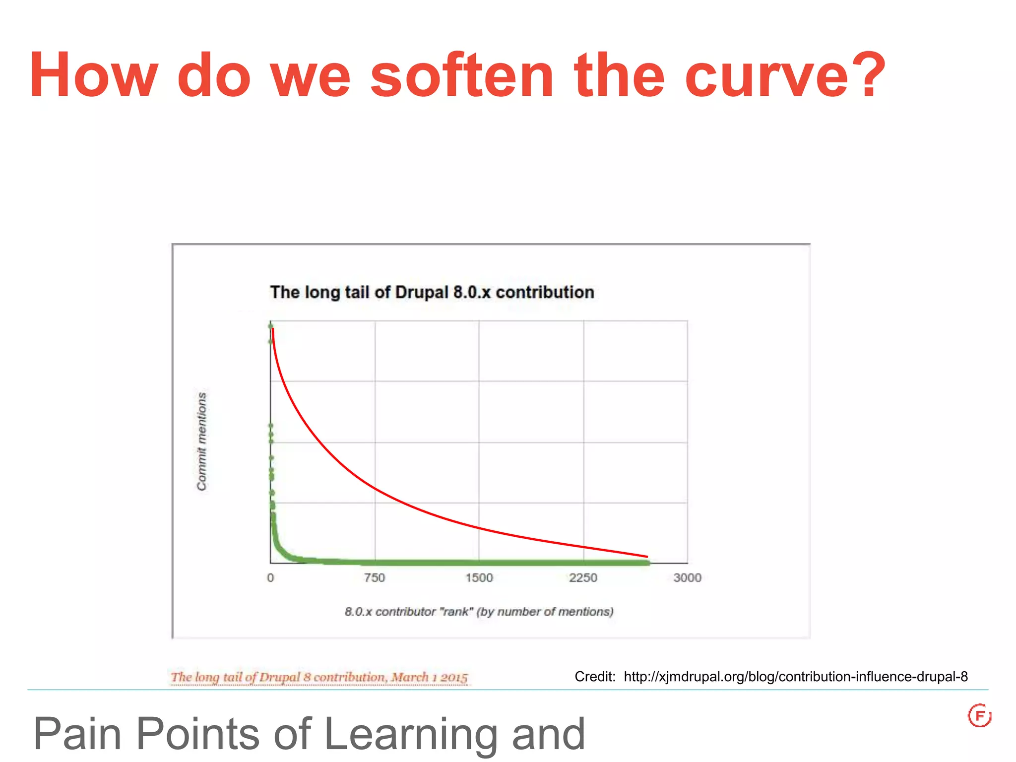 Pain Points of Learning and
Credit: http://xjmdrupal.org/blog/contribution-influence-drupal-8
How do we soften the curve?
 