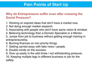 Pain Points of Start Up
Why do Entrepreneurs suffer even after crossing the
Social Pressure?
1. Working on expired ideas that don't have a market now.
2. Not doing enough market research.
3. Associating with people who don't have same vision & mindset.
4. Believing technology than a Domain Specialist or a Mentor.
5. Jumps from job to business without getting enough training in
entrepreneurship.
6. Burning finances on non priority things.
7. Getting carried away with fake news / people.
8. Double minds on the success.
9. Give up easily in the odd times / not withstanding pressure.
10. Keeping multiple legs in different business or job for the
safety.
 