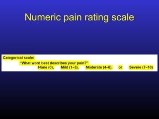 Pain Management | PPT