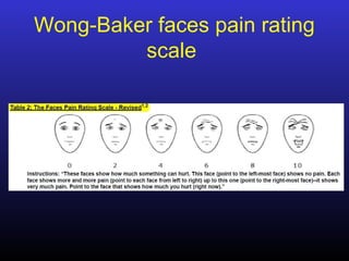 Wong-Baker faces pain rating
scale
 