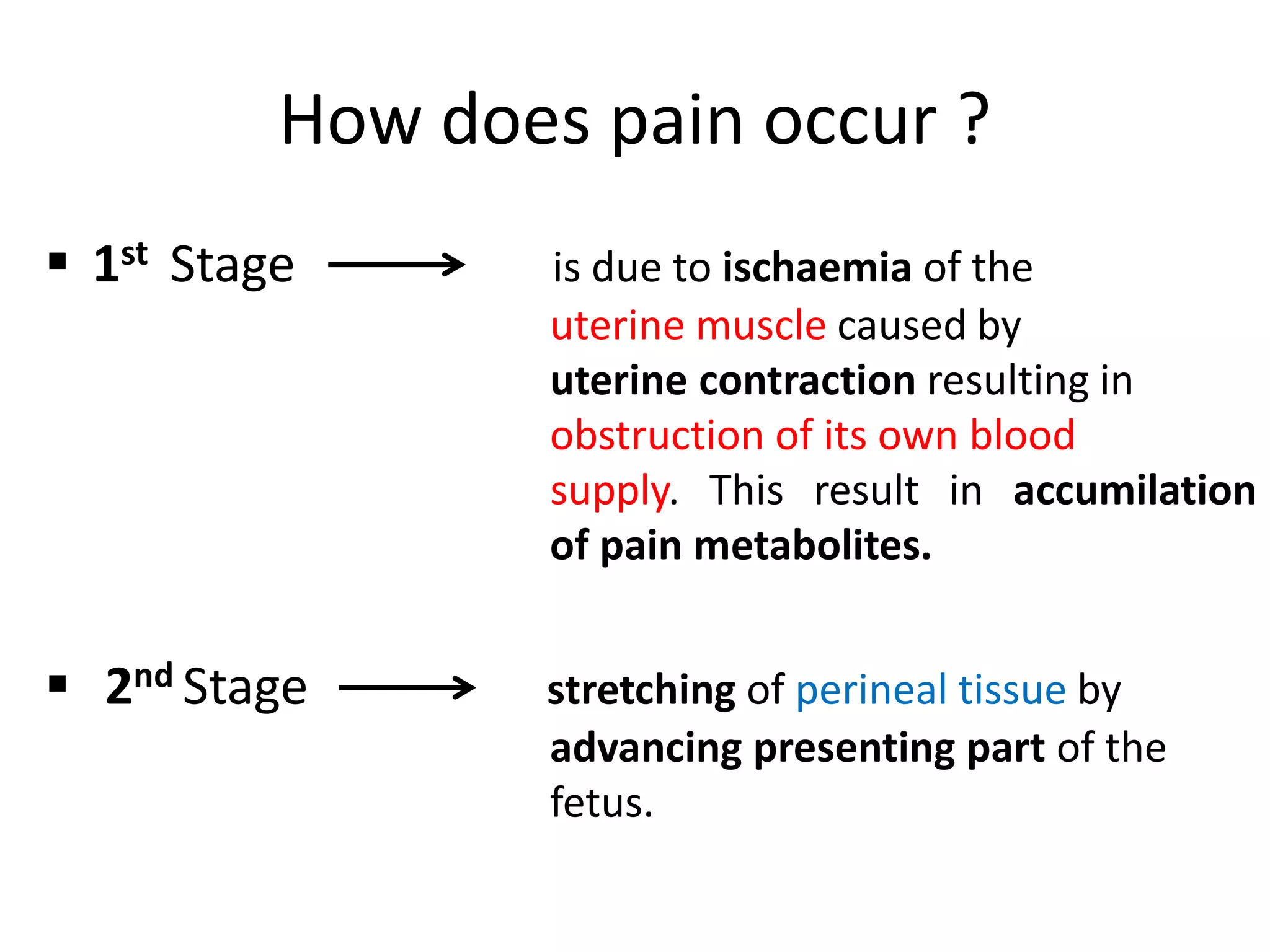 How does pain occur ? 
 1st Stage is due to ischaemia of the 
uterine muscle caused by 
uterine contraction resulting in 
obstruction of its own blood 
supply. This result in accumilation 
of pain metabolites. 
 2nd Stage stretching of perineal tissue by 
advancing presenting part of the 
fetus. 
 
