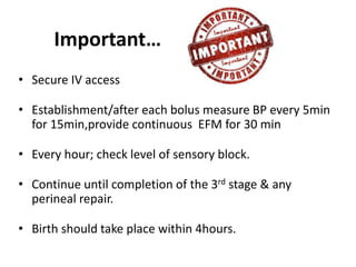 Important… 
• Secure IV access 
• Establishment/after each bolus measure BP every 5min 
for 15min,provide continuous EFM for 30 min 
• Every hour; check level of sensory block. 
• Continue until completion of the 3rd stage & any 
perineal repair. 
• Birth should take place within 4hours. 
 