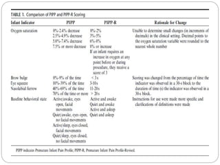 Pain scales | PPTX