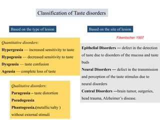 Classification of Taste disorders
Based on the type of lesion Based on the site of lesion
Quantitative disorders:
Hypergeusia — increased sensitivity to taste
Hypogeusia — decreased sensitivity to taste
Dysgeusia — taste confusion
Ageusia — complete loss of taste
Qualitative disorders:
Parageusia – taste distortion
Pseudogeusia
Phantogeusia.(metallic/salty )
without external stimuli
Fikentscher 1987
Epithelial Disorders ― defect in the detection
of taste due to disorders of the mucosa and taste
buds
Neural Disorders ― defect in the transmission
and perception of the taste stimulus due to
neural disorders
Central Disorders ―brain tumor, surgeries,
head trauma, Alzheimer’s disease.
 
