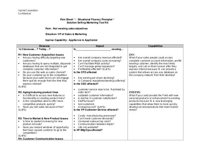 pain sheets for solution selling vp above power line selling sheets