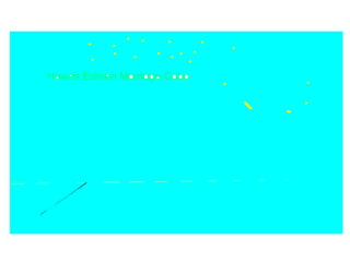 Escrivim el nostre nom