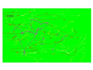 Escrivim el nostre nom