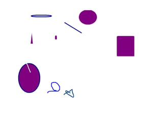 Escrivim el nostre nom