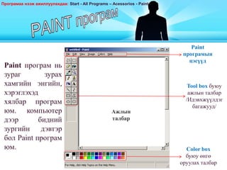 Paint програм нь
зураг зурах
хамгийн энгийн,
хэрэглэхэд
хялбар програм
юм. компьютер
дээр бидний
зургийн дэвтэр
бол Paint програм
юм.
Програмаа нээж ажиллуулахдаа: Start - All Programs – Acessorios - Paint
Tool box буюу
ажлын талбар
/Идэвхжүүлдэг
багажууд/
Color box
буюу өнгө
оруулах талбар
Paint
програмын
цэсүүд
Ажлын
талбар
 
