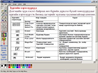 Зургийн хэрэглүүрүүд
Дэлгэцийн зүүн хэсэгт байрлах янз бүрийн дүрслэл бүхий товчлууруудыг
зургийн хэрэглүүр гэх бөгөөд эдгээрийг хулганы тусламжтайгаар сонгоно.
Шулуун
тахир
болон
янз
бүрийн
дүрс
үүсгэнэ
 