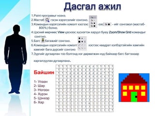 1.Paint програмыг нээнэ.
2.Мастаб гэсэн хэрэгсэлийг сонгоно.
3.Командын хэрэгсэлийн нэмэлт хэсгээс -ээс - ийг сонговол (мастаб-
800%) болно.
4.Цэсний мөрнөөс View цэснээс хүснэгтэн харуул буюу Zoom/Show Grid командыг
сонгоно.
5.Багс багажийг сонгоно.
6.Командын хэрэгсэлийн нэмэлт хэсгээс квадрат хэлбэртэйгийн хамгийн
хамгийг бага дүрсийг сонгоно
7.Зургийг дугаарлан тоо болгонд нэг дөрвөлжин нүд байхаар багс багтахаар
харгалзуулан дугаарлана.
Байшин
1- Улаан
2- Шар
3- Ногоон
4- Хүрэн
5- Цэнхэр
6- Хар
 