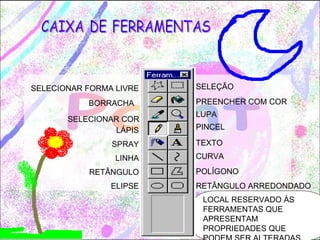 SELECIONAR FORMA LIVRE   SELEÇÃO

           BORRACHA      PREENCHER COM COR
                         LUPA
       SELECIONAR COR
                LÁPIS    PINCEL

                SPRAY    TEXTO
                 LINHA   CURVA
           RETÂNGULO     POLÍGONO
                ELIPSE   RETÂNGULO ARREDONDADO
                          LOCAL RESERVADO ÀS
                          FERRAMENTAS QUE
                          APRESENTAM
                          PROPRIEDADES QUE
 