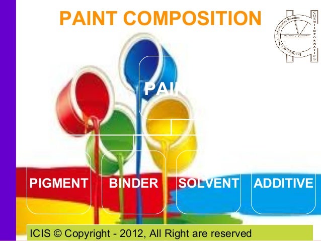 Composition Of Paints : Top 10 Painting Tips for Strong Compositions ...