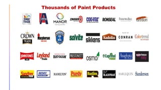 Thousands of Paint Products
 