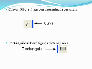  Curva: Dibuja líneas con determinada curvatura.
 Rectángulos: Traza figuras rectangulares.
 