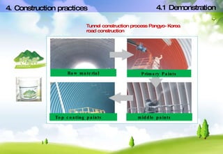 Tunnel construction process Pangyo-Korea road construction 4. Construction practices 4.1 Demonstration Raw material Primary Paints middle paints  Top coating paints  
