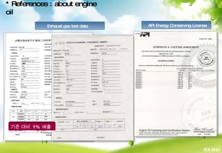 Exhaust gas test data API Energy Conserving License SDI ENG 기준 대비  1%  배출 * References : about engine oil  