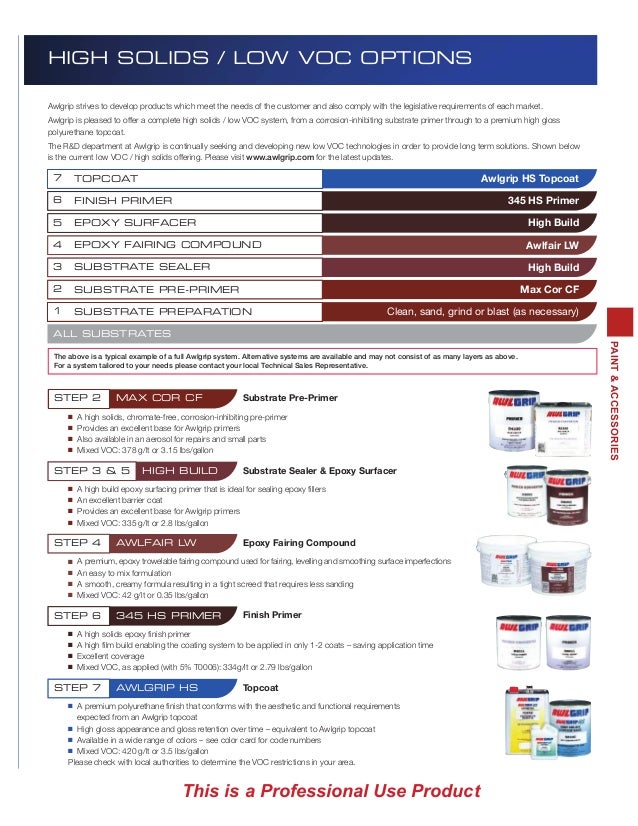8.Paint & accessories
