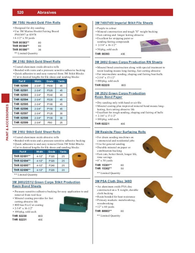 8.Paint & accessories