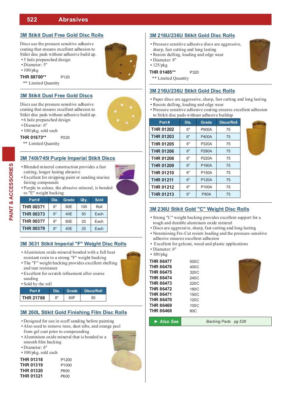 8.Paint & accessories