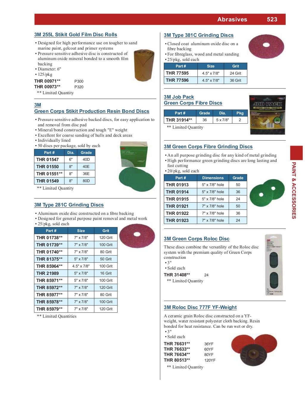 8.Paint & accessories