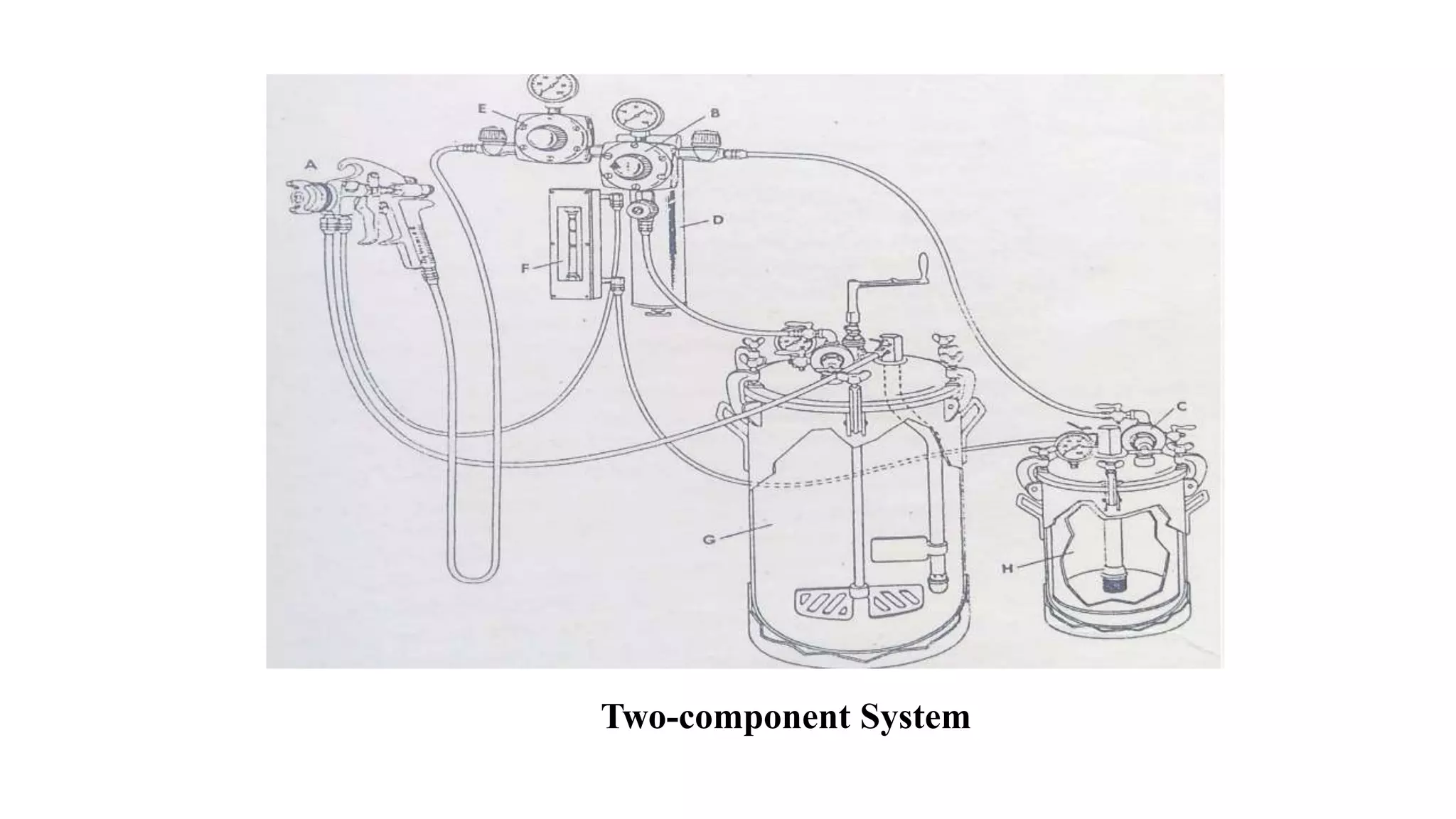 Two-component System
 