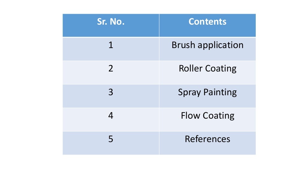 Paint application techniques