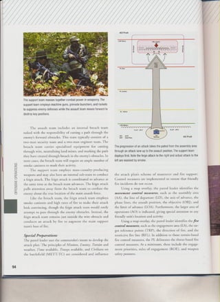 Paintball and airsoft battle tactics