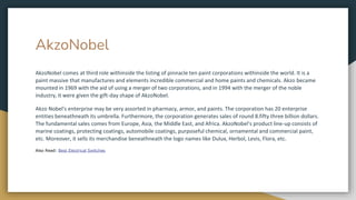 AkzoNobel
AkzoNobel comes at third role withinside the listing of pinnacle ten paint corporations withinside the world. It is a
paint massive that manufactures and elements incredible commercial and home paints and chemicals. Akzo became
mounted in 1969 with the aid of using a merger of two corporations, and in 1994 with the merger of the noble
industry, it were given the gift-day shape of AkzoNobel.
Akzo Nobel's enterprise may be very assorted in pharmacy, armor, and paints. The corporation has 20 enterprise
entities beneathneath its umbrella. Furthermore, the corporation generates sales of round 8.fifty three billion dollars.
The fundamental sales comes from Europe, Asia, the Middle East, and Africa. AkzoNobel's product line-up consists of
marine coatings, protecting coatings, automobile coatings, purposeful chemical, ornamental and commercial paint,
etc. Moreover, it sells its merchandise beneathneath the logo names like Dulux, Herbol, Levis, Flora, etc.
Also Read: Best Electrical Switches
 