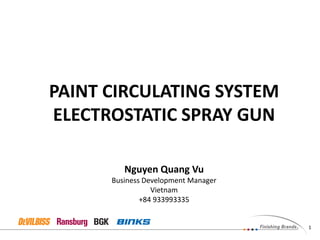 1
PAINT CIRCULATING SYSTEM
ELECTROSTATIC SPRAY GUN
Nguyen Quang Vu
Business Development Manager
Vietnam
TRUONG HAI MOTOR VIETNAM
 
