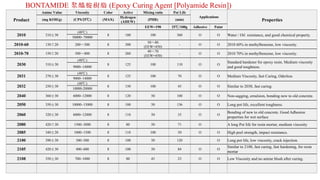 Epoxy for Paint&Coating system | PDF