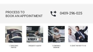 PROCESS TO
BOOK AN APPOINTMENT
1. SEND SOME
PHOTOS
2 REQUEST A QUOTE 3 CONFIRM A
BOOKING
4 LEAVE THE REST TO US
0409-296-025
 