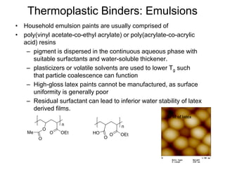 Thermoplastic Binders: Emulsions
• Household emulsion paints are usually comprised of
• poly(vinyl acetate-co-ethyl acrylate) or poly(acrylate-co-acrylic
acid) resins
– pigment is dispersed in the continuous aqueous phase with
suitable surfactants and water-soluble thickener.
– plasticizers or volatile solvents are used to lower Tg such
that particle coalescence can function
– High-gloss latex paints cannot be manufactured, as surface
uniformity is generally poor
– Residual surfactant can lead to inferior water stability of latex
derived films.
AFM of latex
O OEt
O
O
Me
n
O OEt
n
HO
O
 