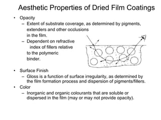 Aesthetic Properties of Dried Film Coatings
• Opacity
– Extent of substrate coverage, as determined by pigments,
extenders and other occlusions
in the film.
– Dependent on refractive
index of fillers relative
to the polymeric
binder.
• Surface Finish
– Gloss is a function of surface irregularity, as determined by
the film formation process and dispersion of pigments/fillers.
• Color
– Inorganic and organic colourants that are soluble or
dispersed in the film (may or may not provide opacity).
 