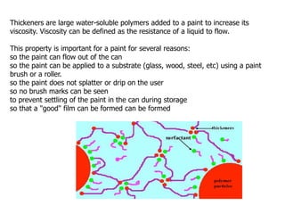 Thickeners are large water-soluble polymers added to a paint to increase its
viscosity. Viscosity can be defined as the resistance of a liquid to flow.
This property is important for a paint for several reasons:
so the paint can flow out of the can
so the paint can be applied to a substrate (glass, wood, steel, etc) using a paint
brush or a roller.
so the paint does not splatter or drip on the user
so no brush marks can be seen
to prevent settling of the paint in the can during storage
so that a "good" film can be formed can be formed
 