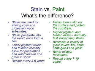 Stain vs. Paint
What’s the difference?
• Stains are used for
adding color and
protecting wood
substrates.
• Stains penetrate into
the wood, don’t form a
film.
• Lower pigment levels
and thinner viscosity
allow for penetration
and wood texture and
grain to show.
• Recoat every 3-5 years
• Paints form a film on
the surface and protect
the substrate.
• Higher pigment and
binder levels – normally
last longer than stains.
• Available in variety of
gloss levels: flat, satin,
semi-gloss and gloss.
• Better mildew
resistance.
• Recoat every 7-10
years.
 