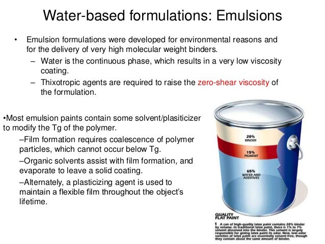 water based emulsion paint water based emulsion paint