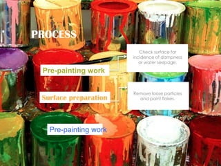 PROCESS
Pre-painting work
Surface preparation
Pre-painting work
Check surface for
incidence of dampness
or water seepage.
Remove loose particles
and paint flakes.
 