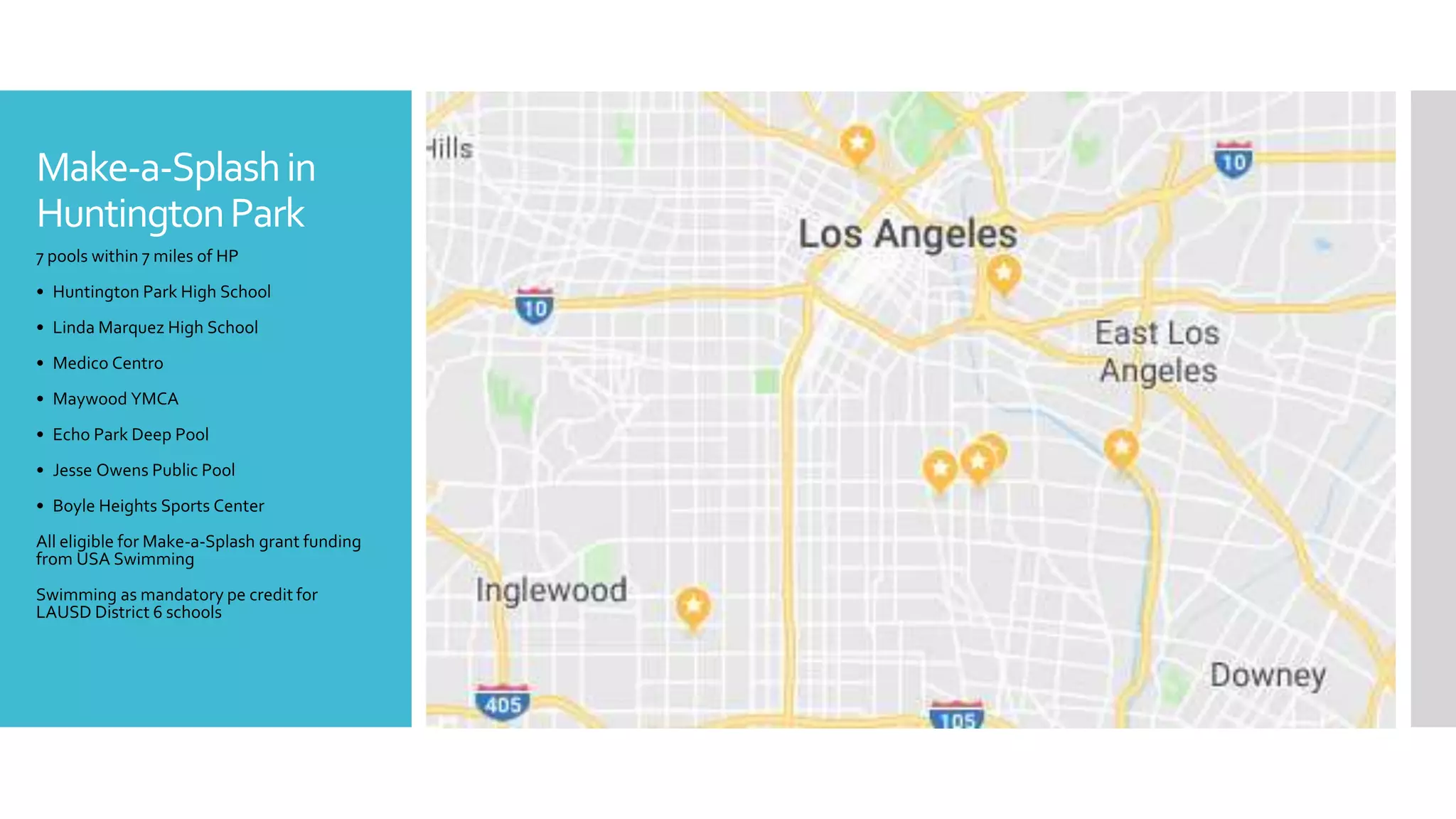 Make-a-Splashin
HuntingtonPark
7 pools within 7 miles of HP
• Huntington Park High School
• Linda Marquez High School
• Medico Centro
• Maywood YMCA
• Echo Park Deep Pool
• Jesse Owens Public Pool
• Boyle Heights Sports Center
All eligible for Make-a-Splash grant funding
from USA Swimming
Swimming as mandatory pe credit for
LAUSD District 6 schools
 