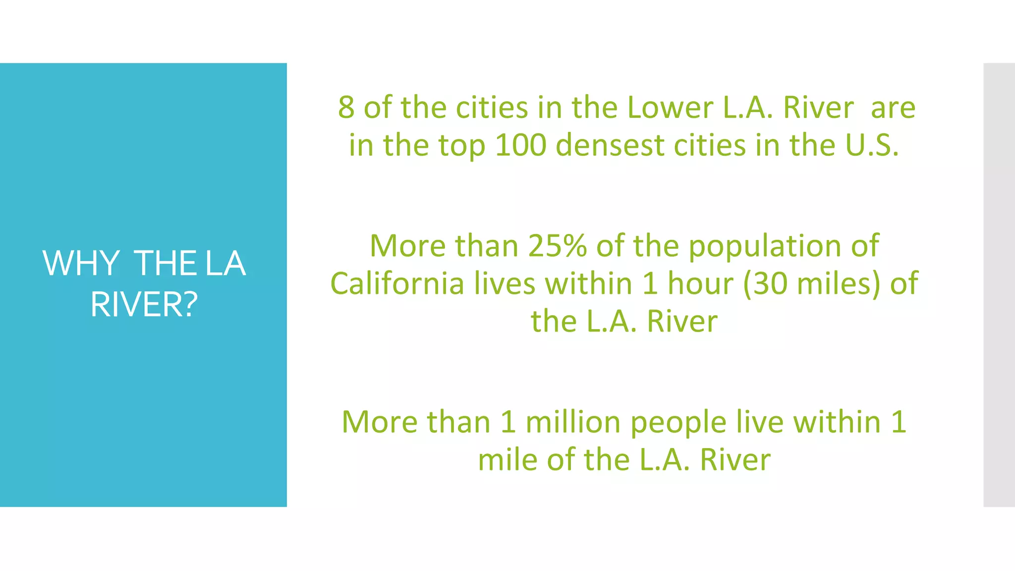WHY THELA
RIVER?
8 of the cities in the Lower L.A. River are
in the top 100 densest cities in the U.S.
More than 25% of the population of
California lives within 1 hour (30 miles) of
the L.A. River
More than 1 million people live within 1
mile of the L.A. River
 